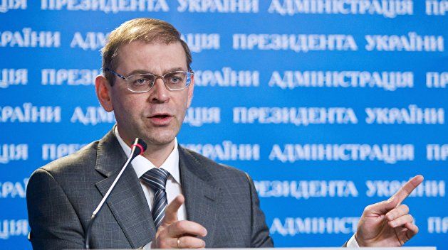 ����������� ��������. ������ ���������. ��������� � ����� ����������� ���