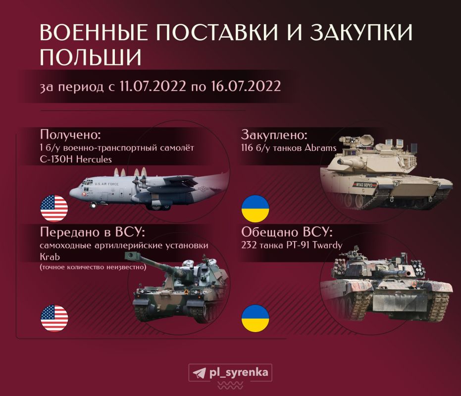 ����� ���������� � ������� ������� ���������� � ������ �� ��������� �����?