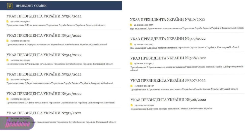 � ��� �������� ������ � ��������� ������ ������������� ������ � �����������, �������, ����������, ������������ � ���������������� ��������