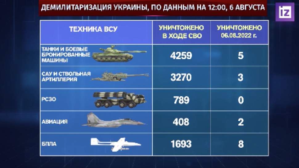 ��������� �� ��� ������� ���������� ����� ��� ������ �� ��� ���������