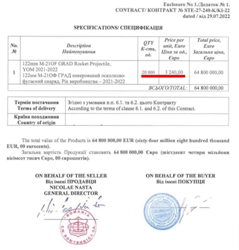 ������ �������� ��������� ���������� ������� ���� ���������� � ���������� �������� �������� �����