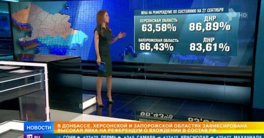 �� ������������ � ������������� � ������ ������������� ������� ����