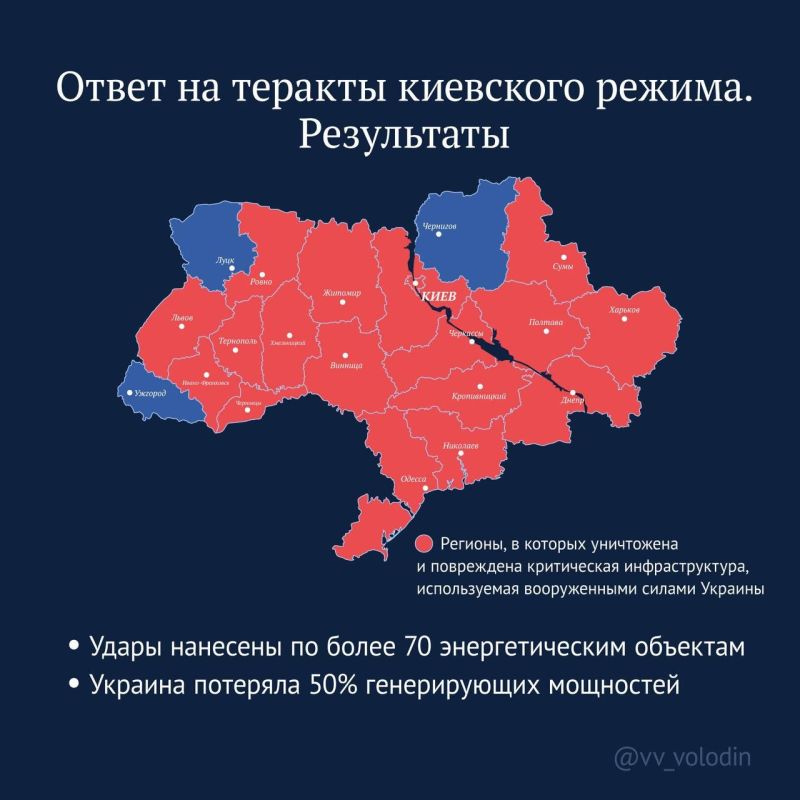 ���������� ����� 70 �������������� �������� �������