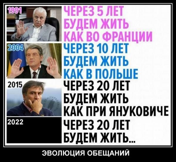 ������ ������� ������ �������, ��� ������ ������ ����� � ���������� ����������� ���������������� ���������� ���������������� ��������� ���������