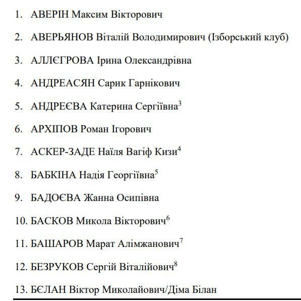 ������ ������-������� ���������� �������� ������� ������ ������� ������ ���� ���������� ��������, ������ � ��������