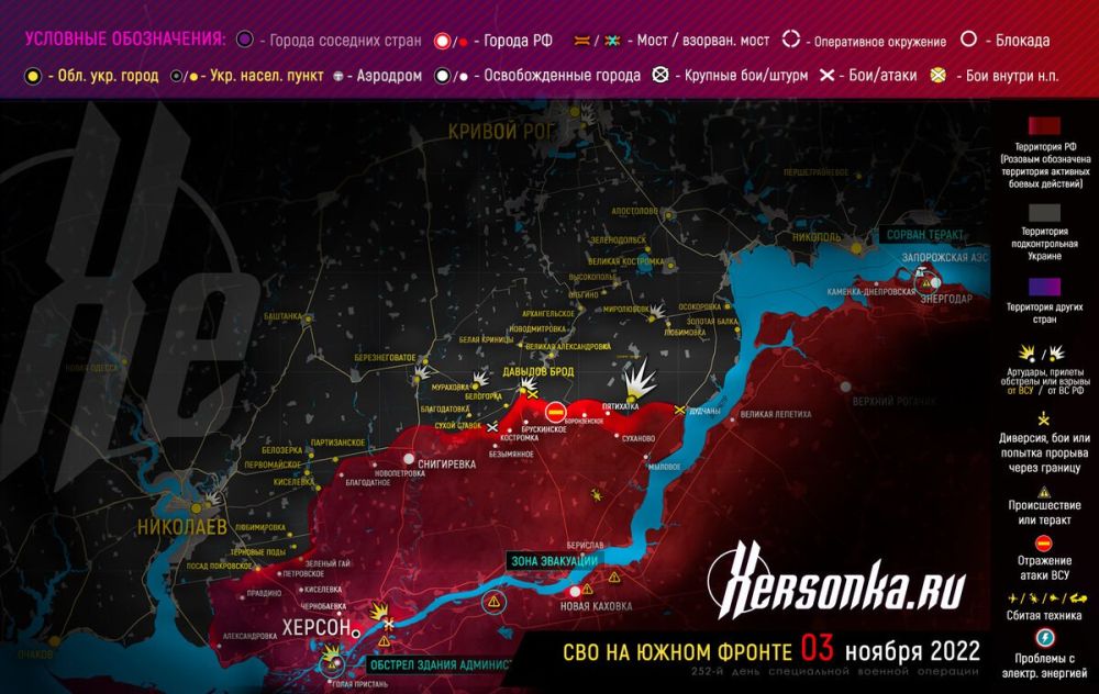 ��������� ����� �� ������ ����� ����� �������� �������� � ��������� �� ������� ������ ��������� ������ ��������� �����, ������, ��� ��� ������� ����������� �������� ��������: ������ ������, ����������� ���������, ����������