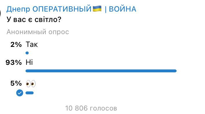 ������ ����������: � ������� ����� ��������������� ������ ����