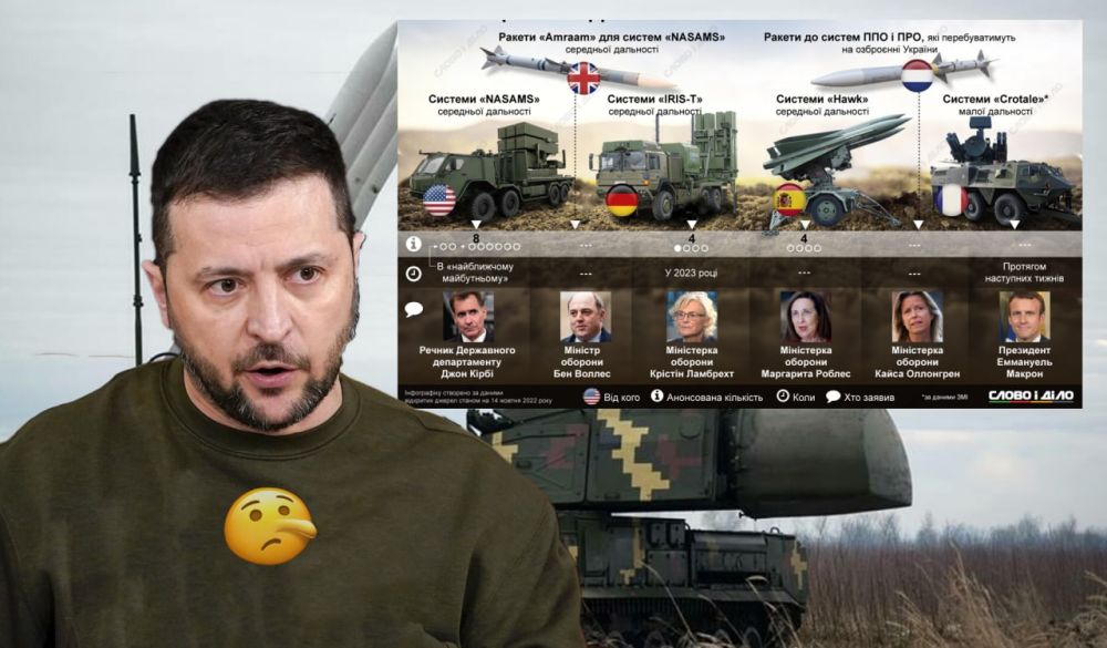 �������� ����� ������� ����� 700 �������� ����������� ��������������