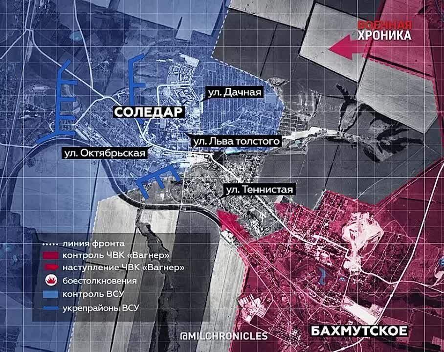 ������ ����������: �������� ������ �������� � ��������, � �������, ������ ������������ (����� 500 ������ � ������� � 30 �������)