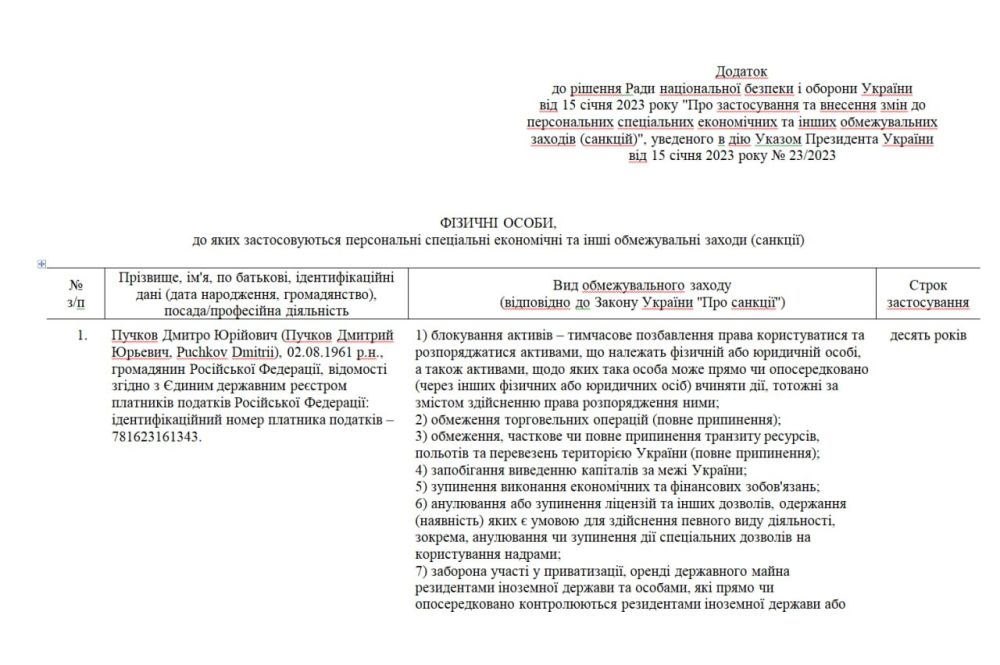 ������� �����������, ��������, ������� � ������� ���������, �������� � ����������� ������ ����������