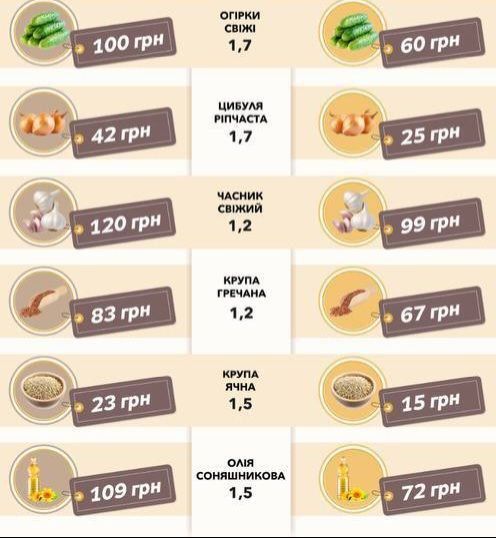 ���������� ������� �� ����� ����� �������� �������������� ��� ��� �� ����� � ��������� ��� ���� ��������