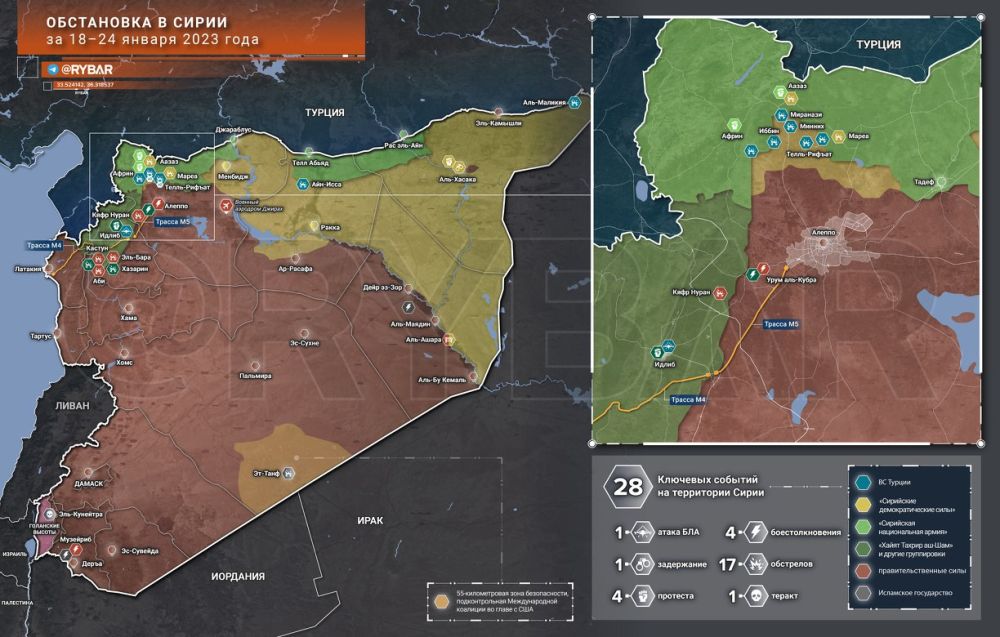 ��� ���������� � �����?