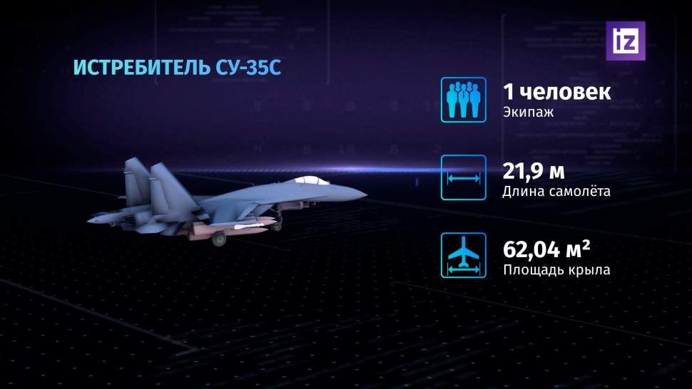 ������� ������� ������ ����� ������� �������� ����������� �� ����