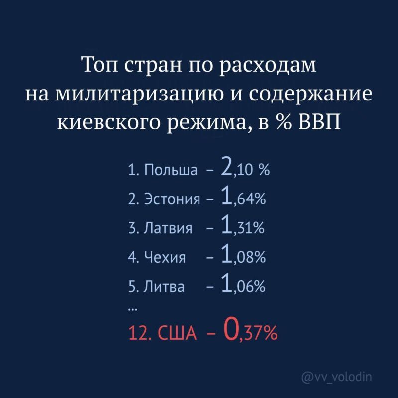 �������� �������: ����� �� ����� ����.. ��������� � ��������� ��� �������, ��� �������� ������� ��� �������� � ������������ ������ ������ ��� ���������� ����� ���������
