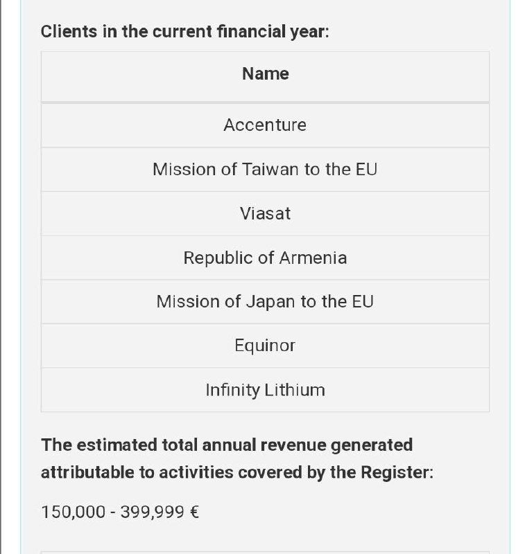 ������, ����������� ������� ������ ������� ��� ���� ��� �������� ������ �� �����