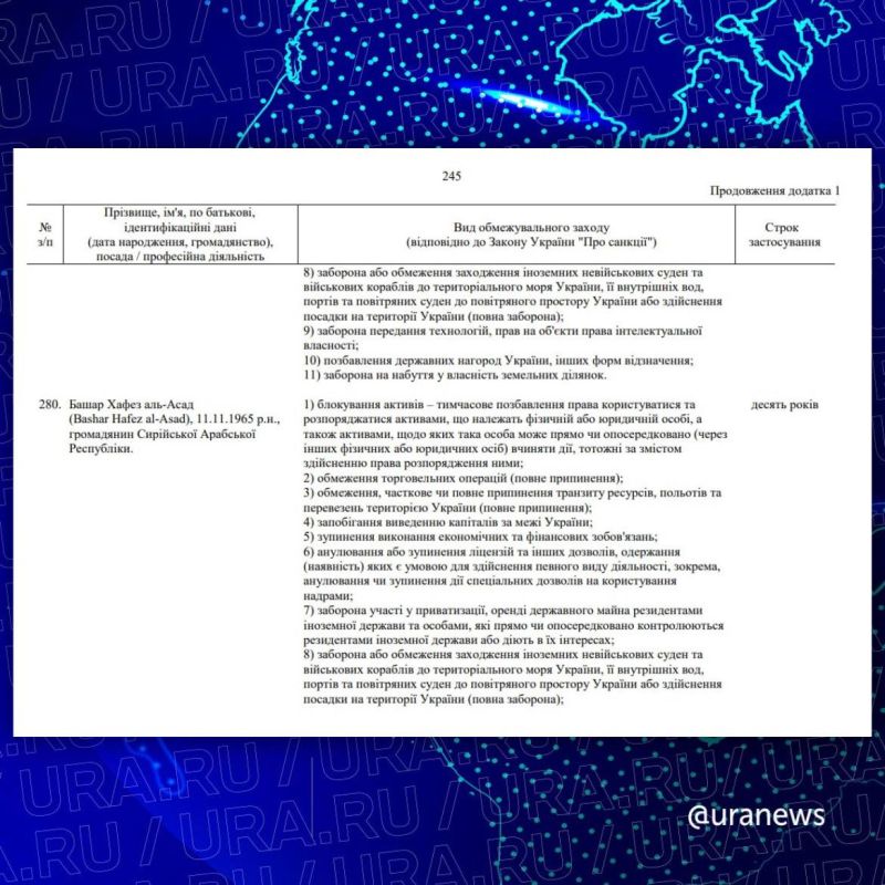 �������� ��������� ���� ������� ������ ���������� ����� ������ ����� � ������ ������ ������������ ������