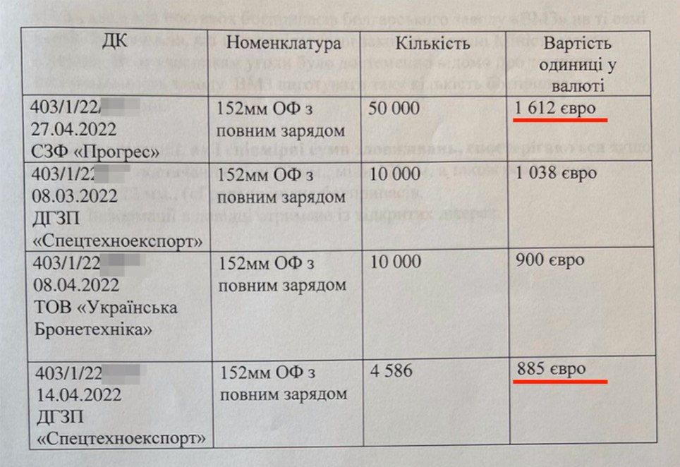 ����� ��������� �����: ��� ���� �� ����� ���������� ����������� �� �������� ����������� ��� ���