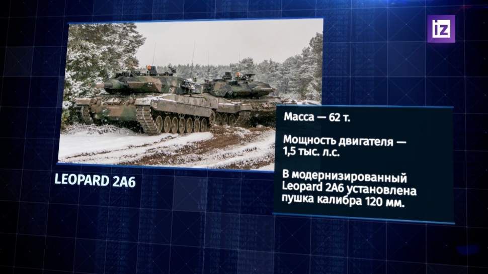 ��������� ��������� ������� �������� ������� ���� ������ Leopard 2