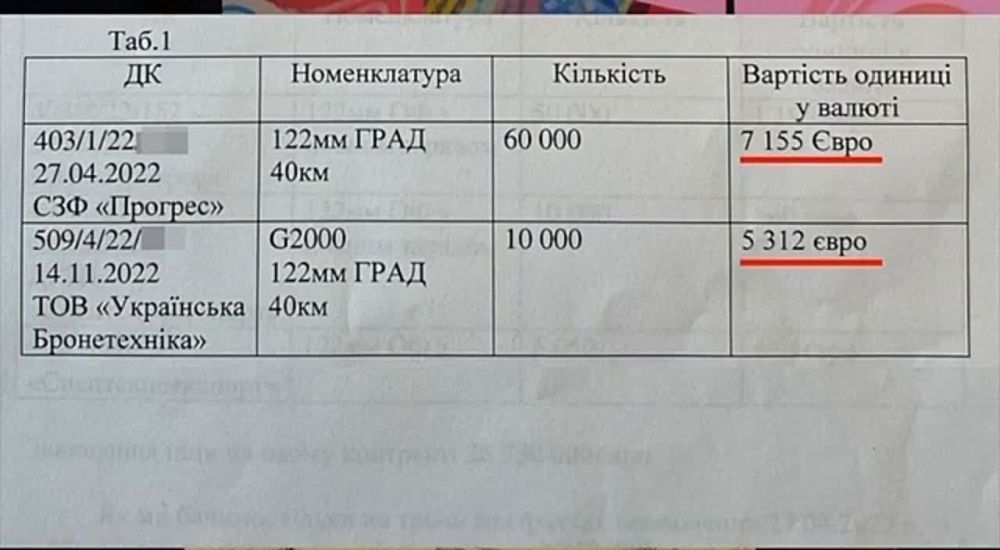 ������ ������� ��������� ���� ��� ����� (����� �� ������ � ������ ���������� "����� ������", �� � ����� ���...