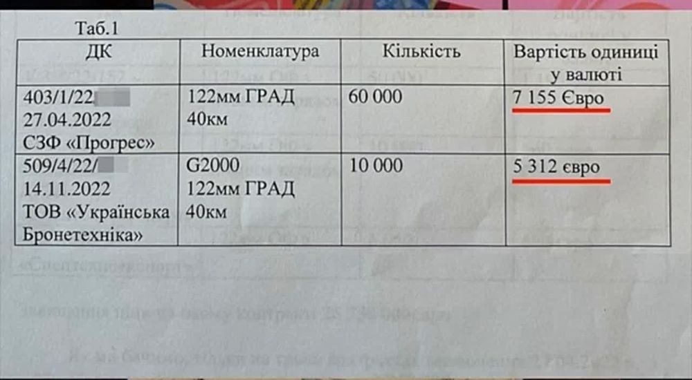 ������������ ����� �������� ������� ������ ������ @RuFront