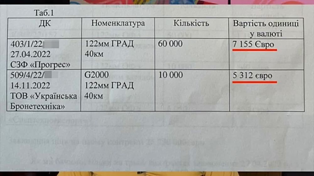 ���������� ������� �������, ��� ��������� � ����� ��� ����� ����� ������������ ������ �� �����������