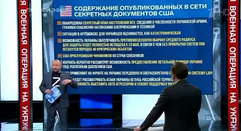 ���� ������: ����� � �����, �������� ������ ������ ��������� '������', ��������� ����� ������� ��� �������� ������� '������������� ����������' � ����������� '�������'