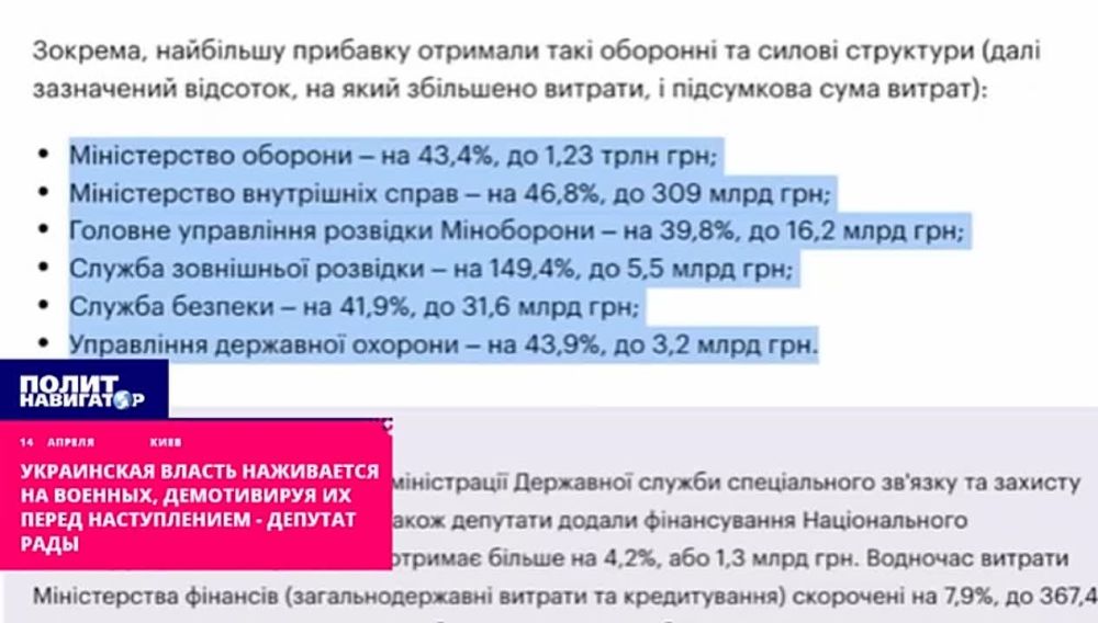 ������� ���� � ������: ���������� ������ ���������� �� ���, ����������� �� ����� ������������