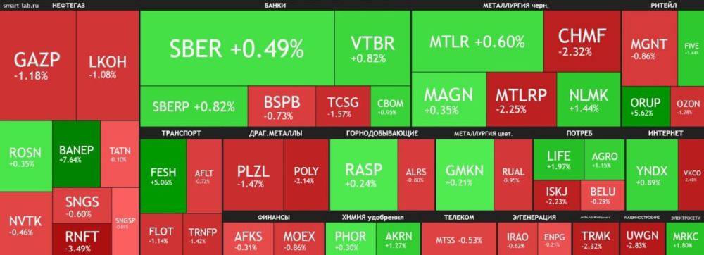 ����� ��������� ���: ����������� ���������!