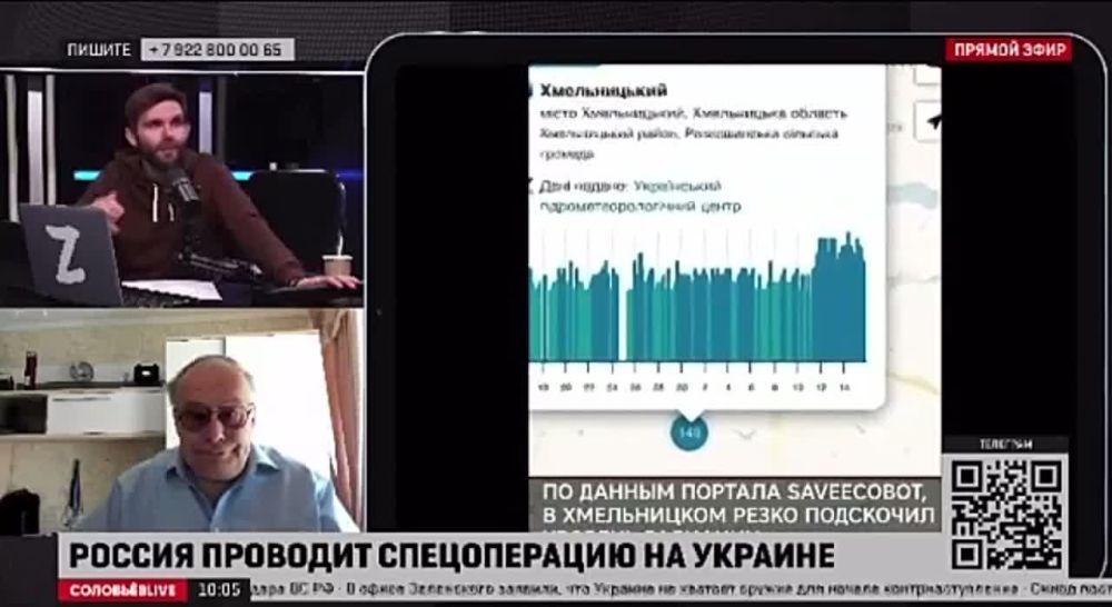 ����� ���������: ������ ���� �����������, ��� ������ ����� ��� ������������ ������ ����� ��������� ���������� ��������� ��������