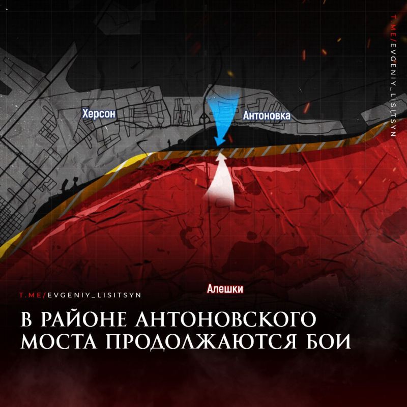 ������� �������: ������ ������ �������� �� ��������� �� ���� 02.07.2023