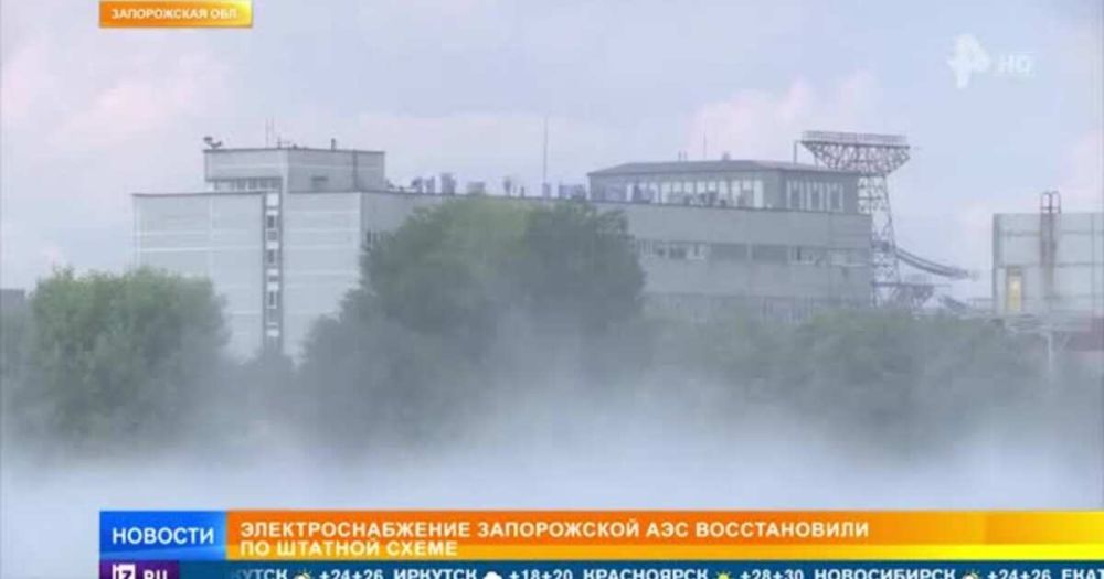 ������ ��������, ��� ��������� ������� ���� ��������� �� ������������