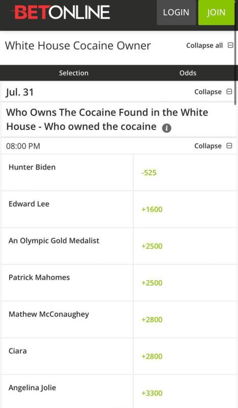 Кто принес кокаин в Белый дом: букмекеры начали принимать ставки
