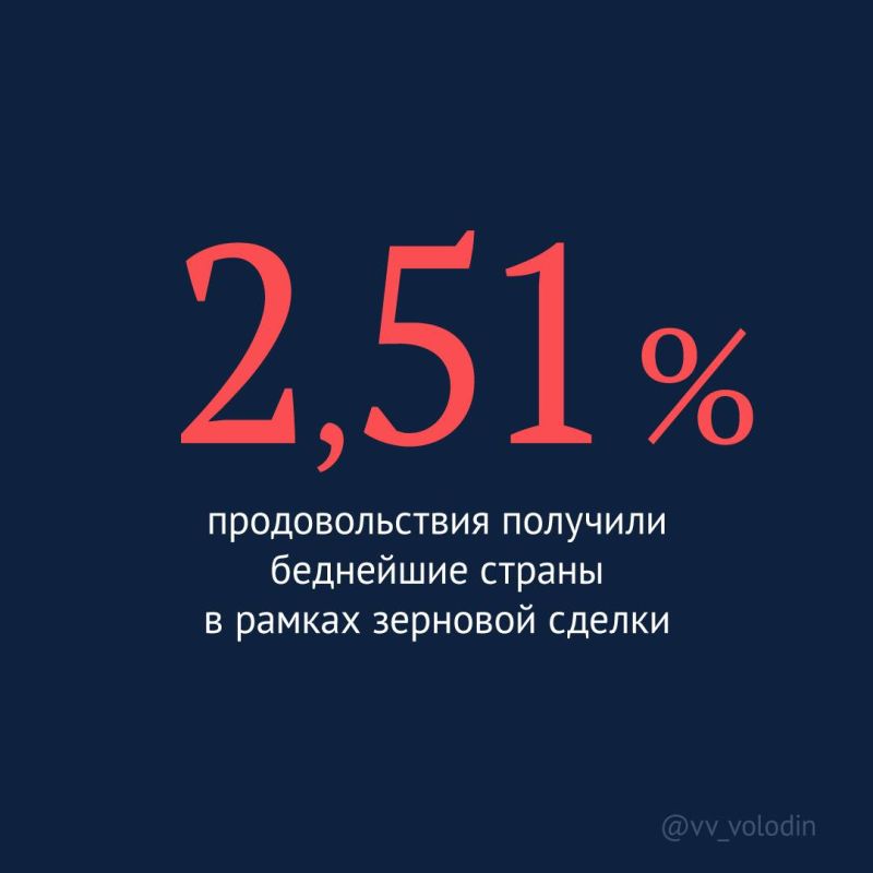 �������� �������: ������� �������� ������ �� ��������