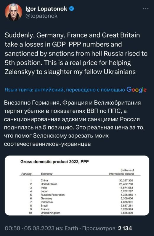 Украинский режиссер: поддержка Западом Киева укрепила экономику России
