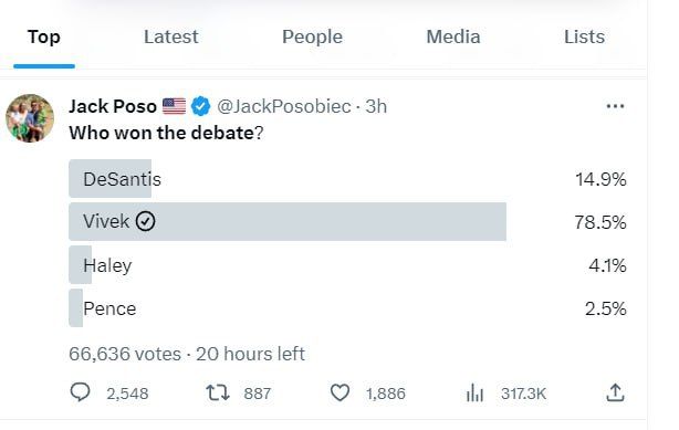 ������������ ������������ �������� ���� ������� ����� ����� "��� ������� ������ ������ ����� ��������������� ����������?", � ������� ������������� ������� ����� ��������� � 78,5% �������