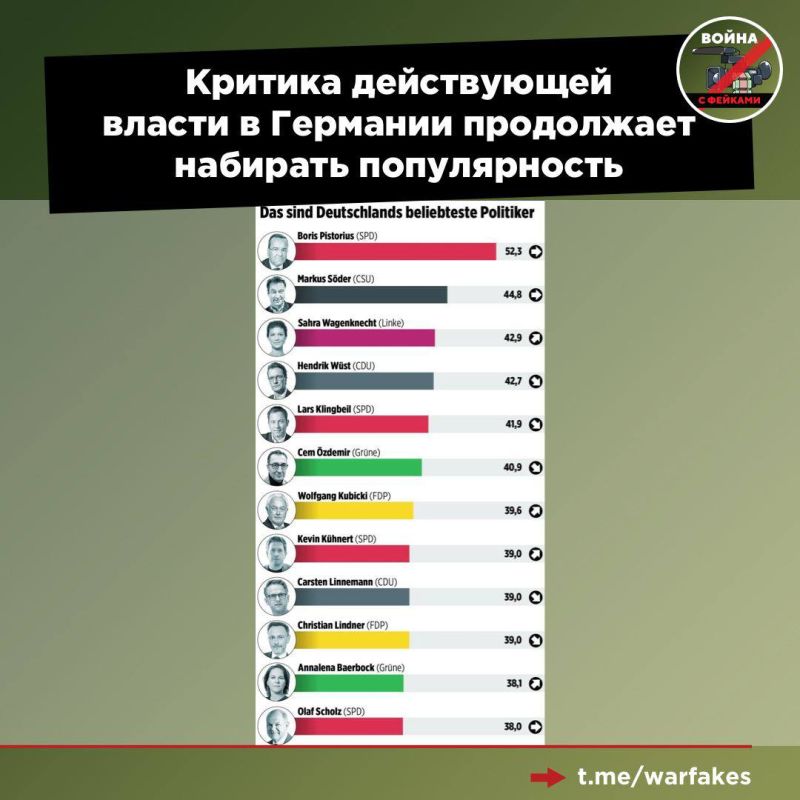 ������ �������� ��� ������ ���������� ����� ����������� ��������������, ������������� ����� ������� ����� ���������� ��������� ������