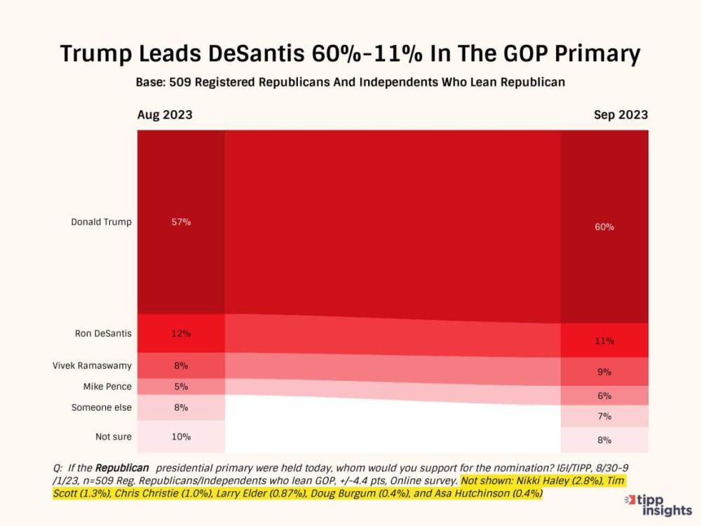 ���-��������� ��� ������� ����� ��� ������ ��������� �� ������ ���������� � ����������� ����� ������� ���� ��������� �� ��������������� ��������� �� ���� ��������� � ���������� �� ��������������