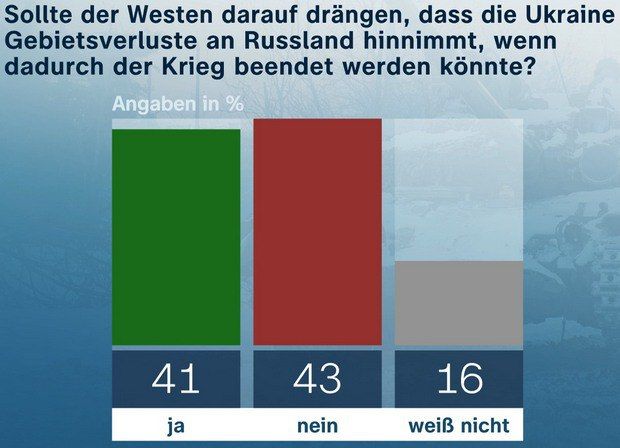 ����� ��� ���������� ������� ������ � ������