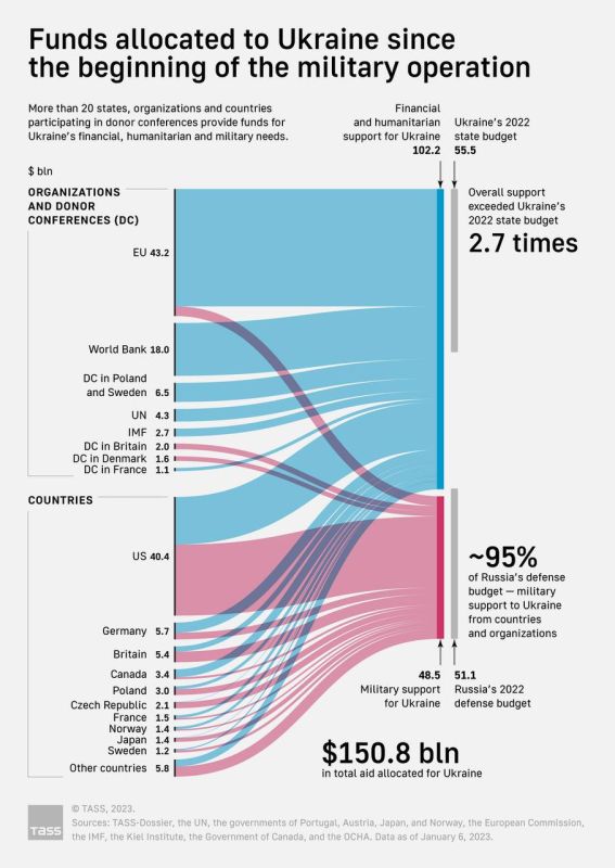 ����� ���������: ������� ����� ����, ��� ������� �������� ������ �������� �� ��������� ��� ��� �� ������ ���� ����������, � ������������� �������