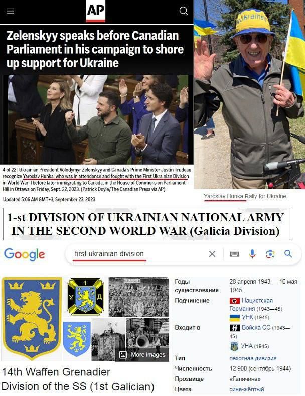 ���� ����: ������ ���������� �������� �� ������ �������������