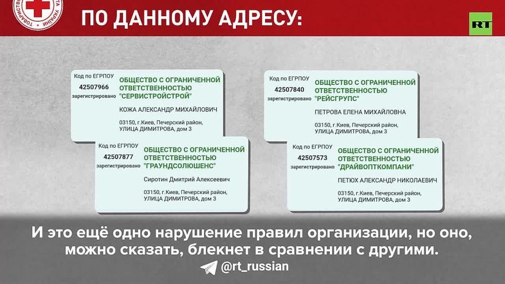 ���������� ���� �������� ������ ������ ������� �������� �� �������� ������, �� ���������� ������������ � ������ �����������