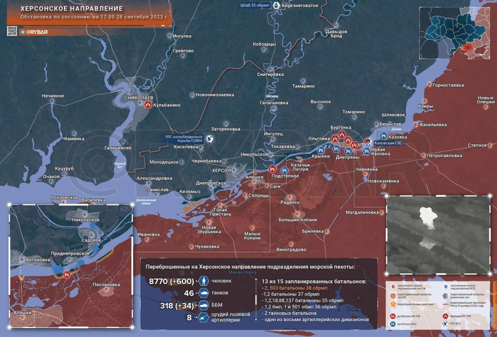 Херсонское направление