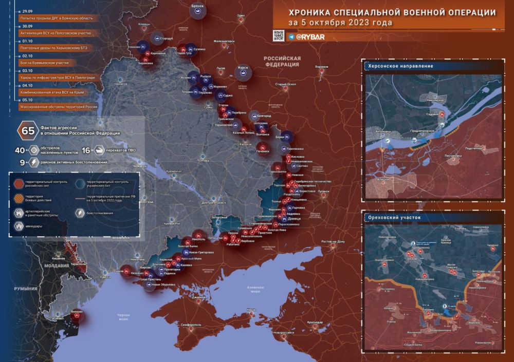 Хроника специальной военной операции