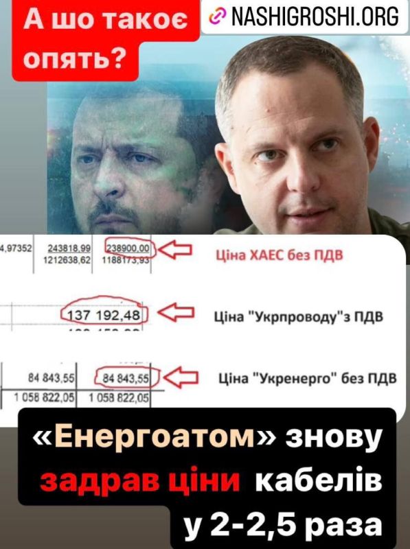 �� ��� �� ���������: �������� ������������� ���������� �������� � ��������� ����