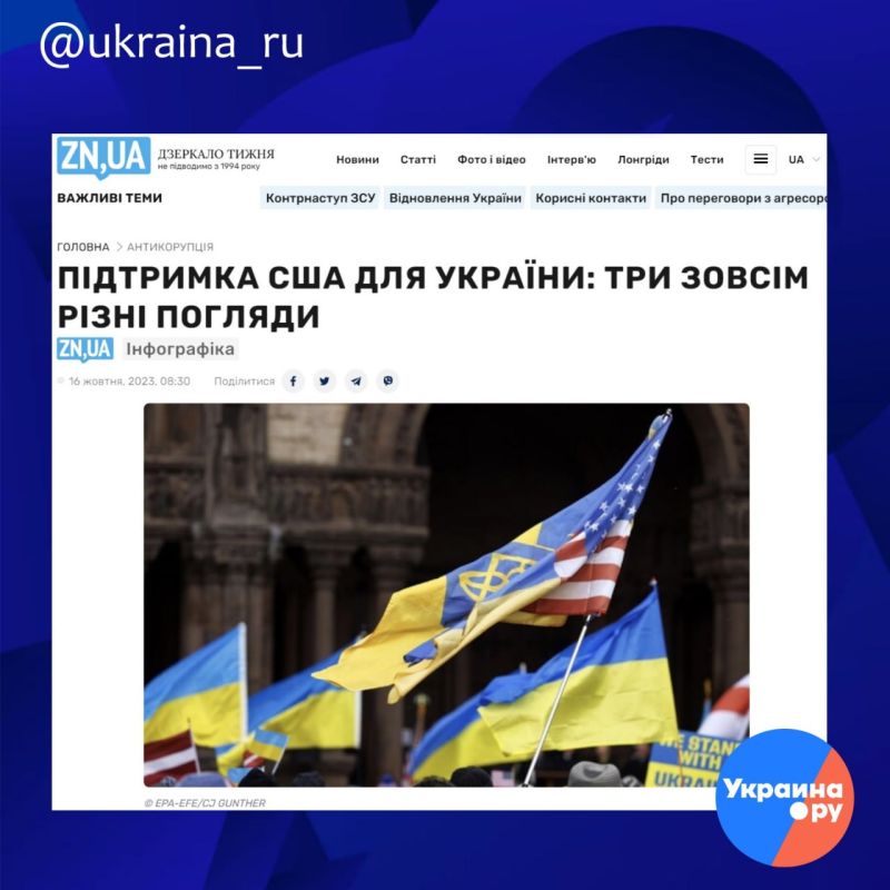 �������� ����������. ��������� ����������� ��������. �������������� ������������. ������������ ������ �������