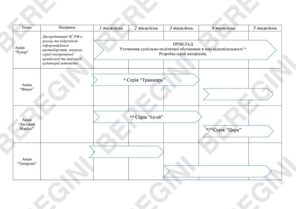 Вчера в Дагестане происходили беспорядки