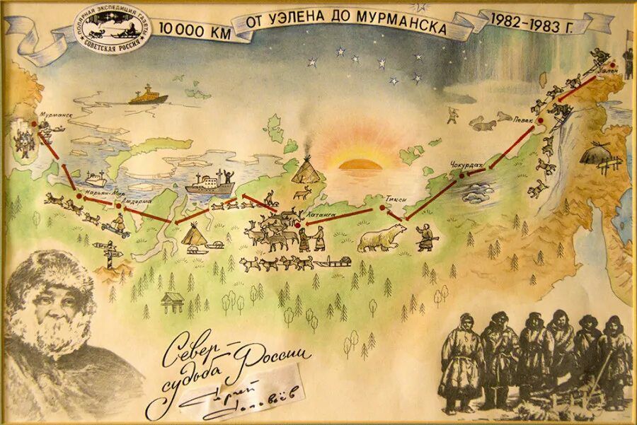 ������ ����, ������� ����������