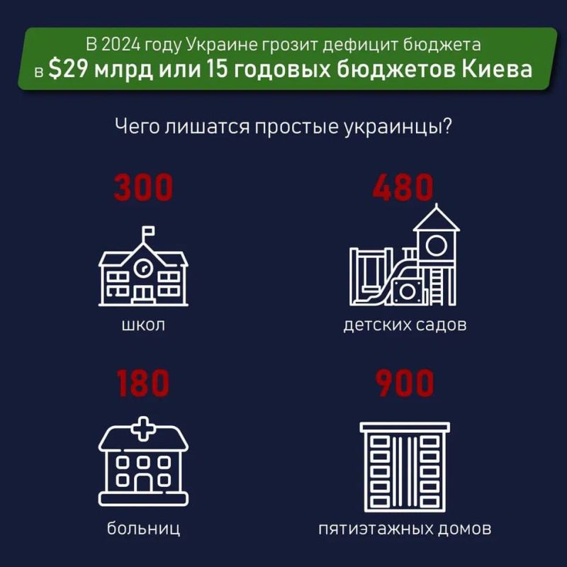 ��� ������ ������ ������� ������� ������ ���� �� $29 ����