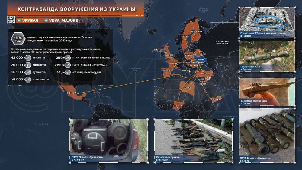 � ��������� �������� ���������, ������������������ ������ � ����������� ������