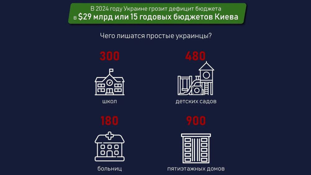 ��� ������ ������ ������� ������� ������ ���� �� $29 ����